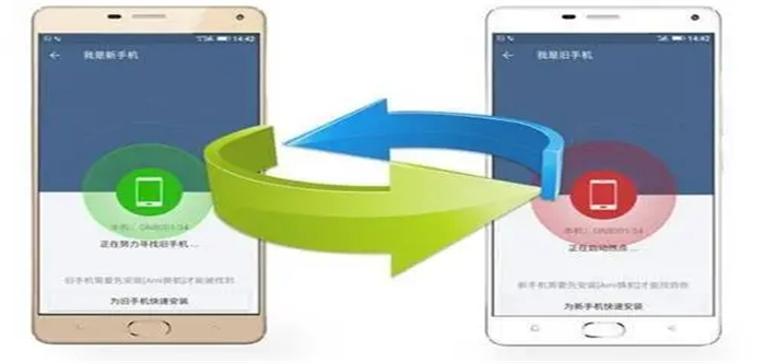数据迁移