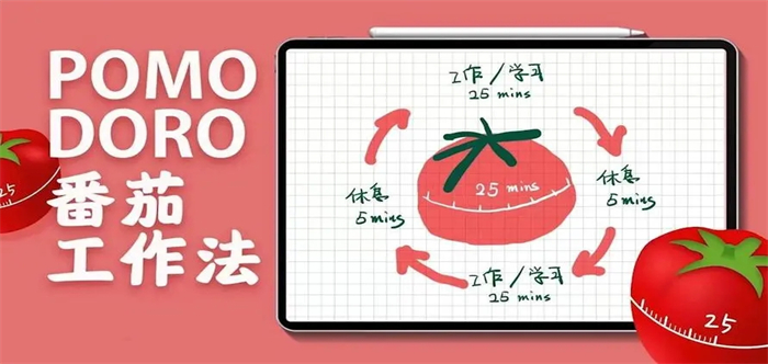 番茄时钟