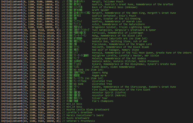 数据挖掘显示《老头环》后续还有30个Boss