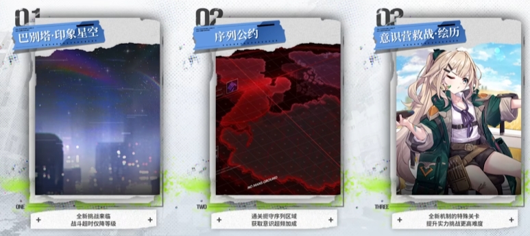 战双帕弥什三周年内容一览