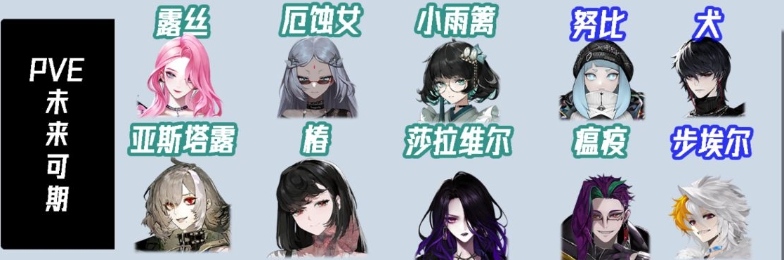 非匿名指令开荒角色推荐