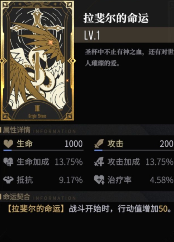 非匿名指令角色培养建议