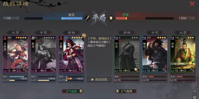 率土之滨s2四级地难度表2022