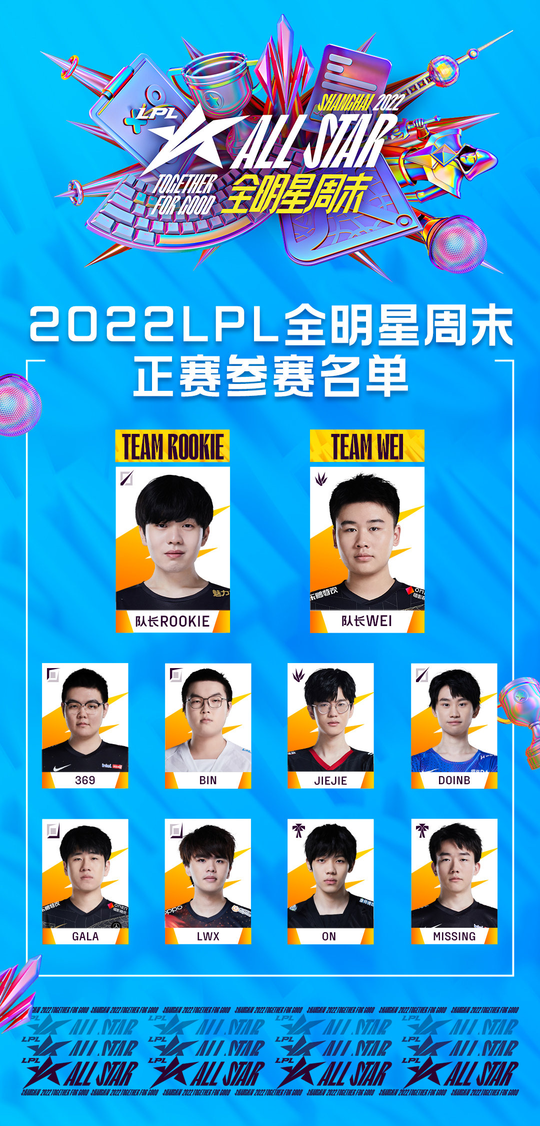 LPL全明星参赛选手有哪些 2022LPL全明星赛