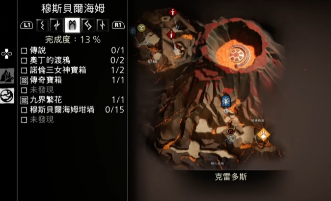 战神5穆斯贝尔海姆三女神宝箱位置