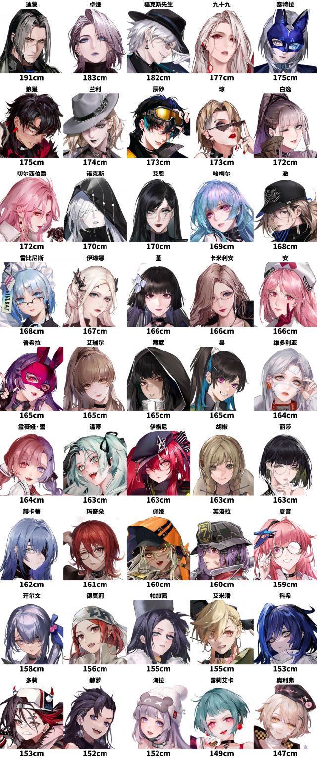 无期迷途全禁闭者身高