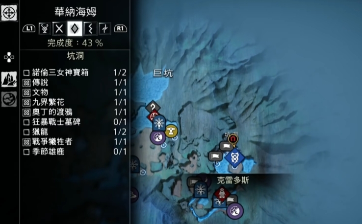 战神5落水洞三女神宝箱位置