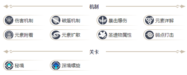 原神wiki是什么意思 wiki意思解析