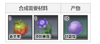 原神沉波蜜桃在哪钓 