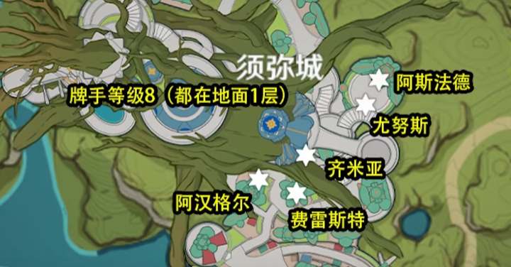 原神七圣召唤npc位置一览