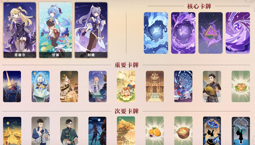 原神七圣召唤甘雨阵容推荐 双雷甘雨阵容