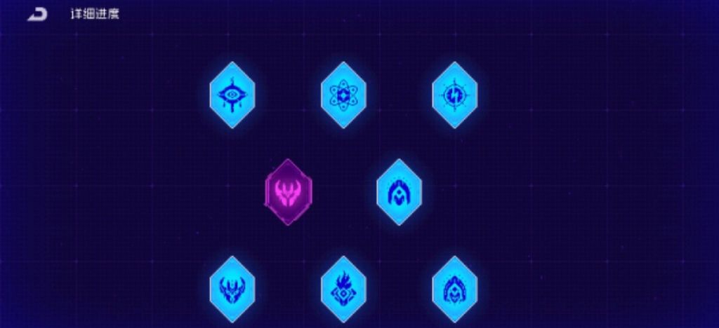 霓虹深渊阿瑞斯和雅典娜怎么触发