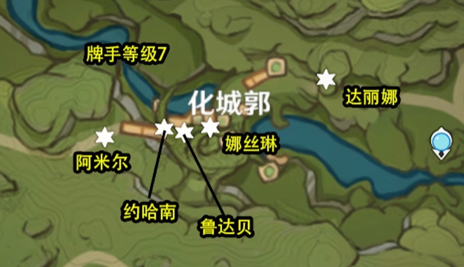 原神七圣召唤npc位置一览