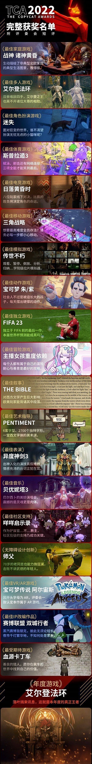 游戏TGA是什么意思