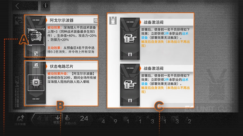 明日方舟保全派驻优化内容
