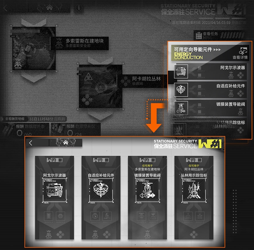 明日方舟保全派驻优化内容