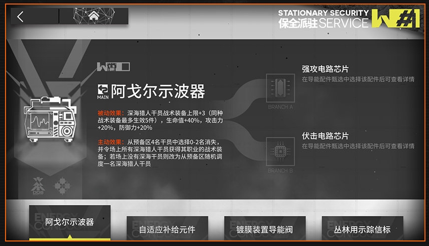 明日方舟保全派驻优化内容