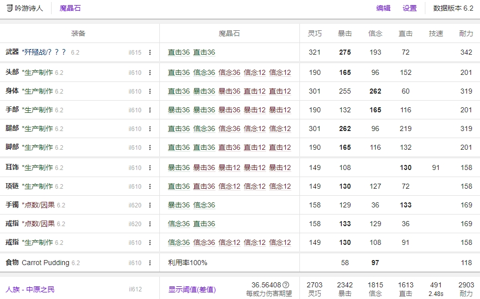 FF14 6.2诗人开荒装备