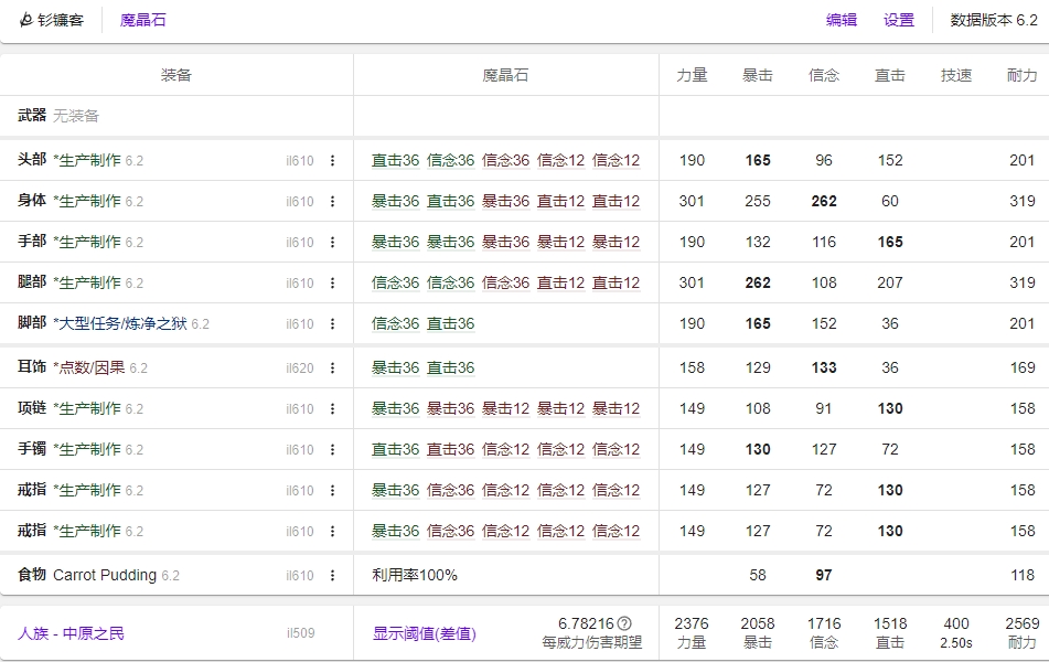 FF14 6.2镰刀开荒装备