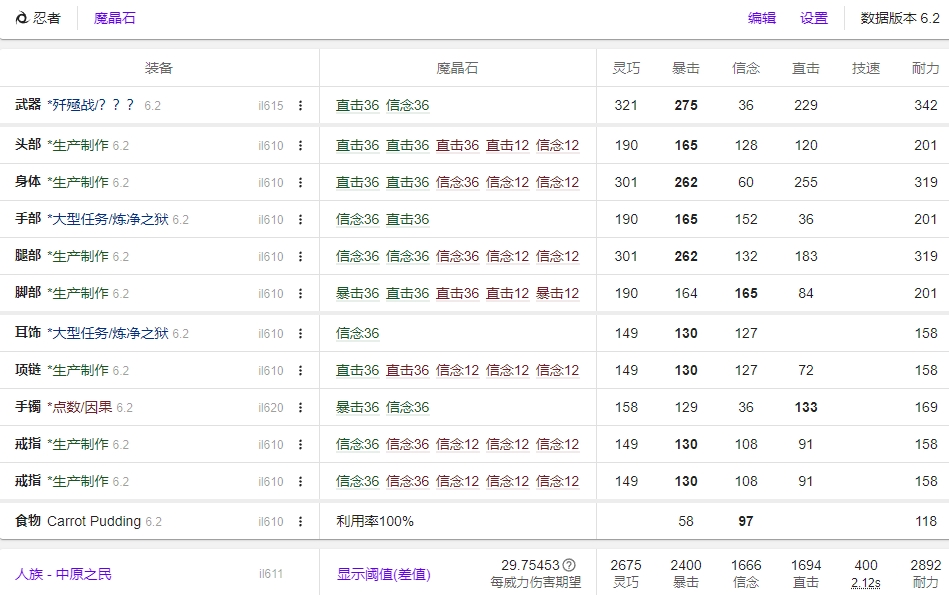 FF14 6.2忍者开荒装备