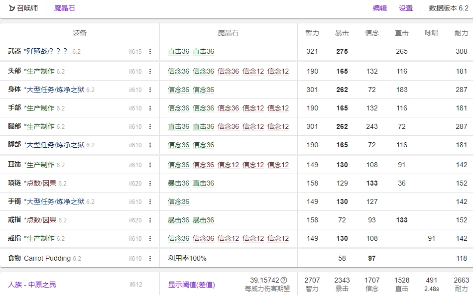 FF14 6.2召唤开荒装备