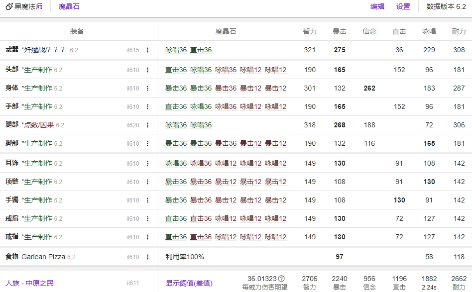 FF14 6.2黑魔开荒装备
