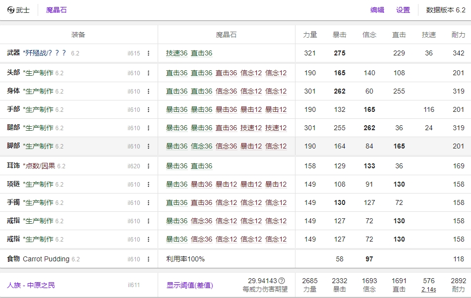 FF14 6.2武僧开荒装备