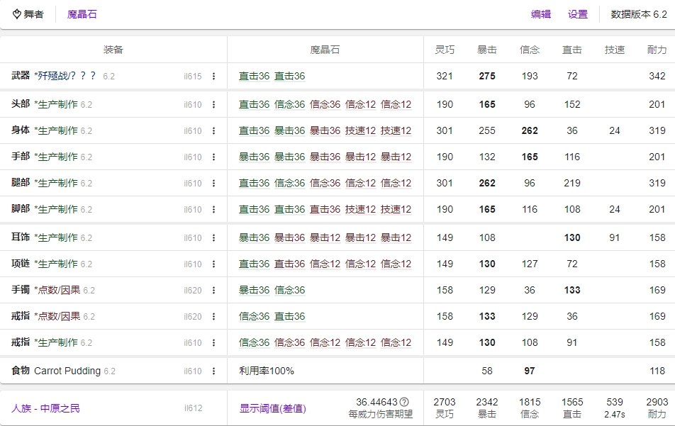 FF14 6.2舞者开荒装备