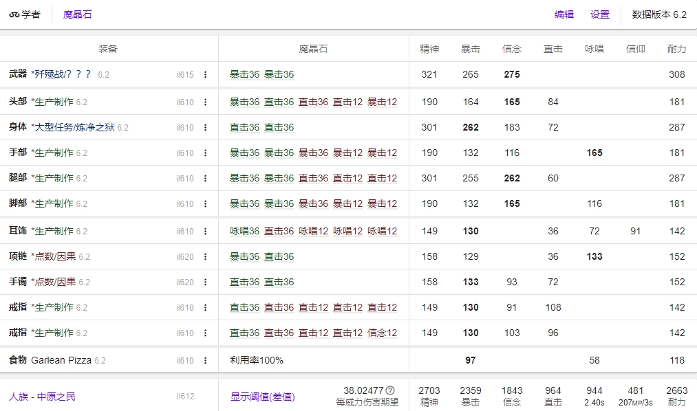 FF14 6.2学者开荒装备