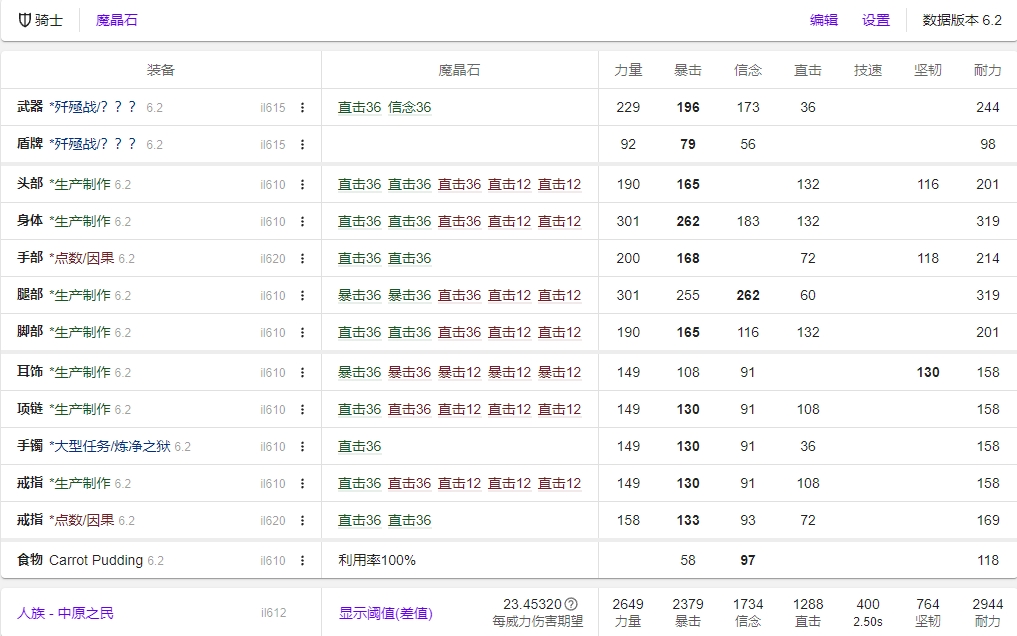 FF14 6.2骑士开荒装备