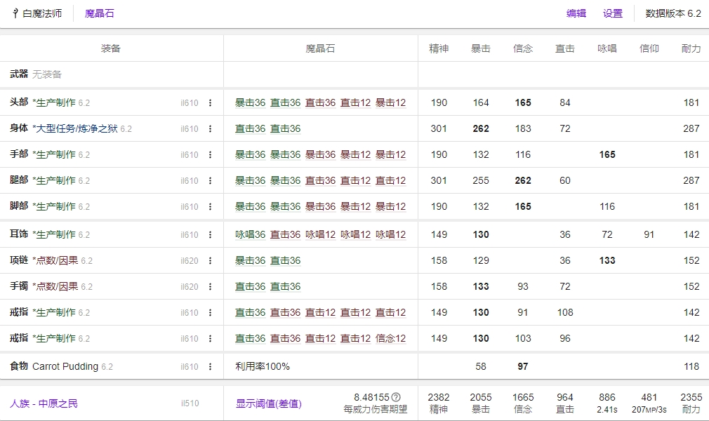 FF14 6.2白魔开荒装备
