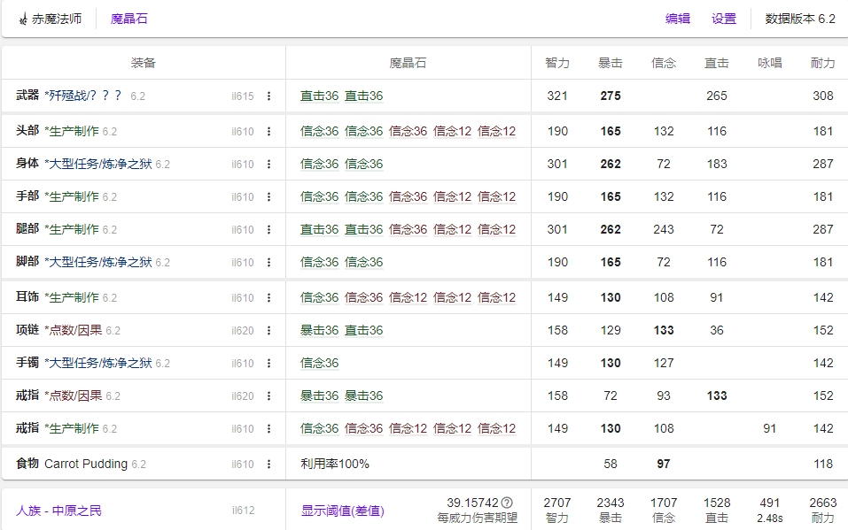 FF14 6.2赤魔开荒装备