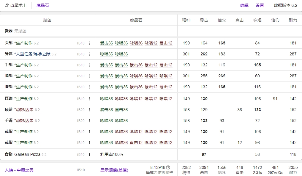 FF14 6.2占星2.4开荒装备