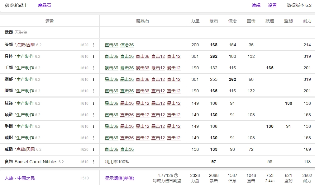 FF14 6.2绝枪2.5开荒装备