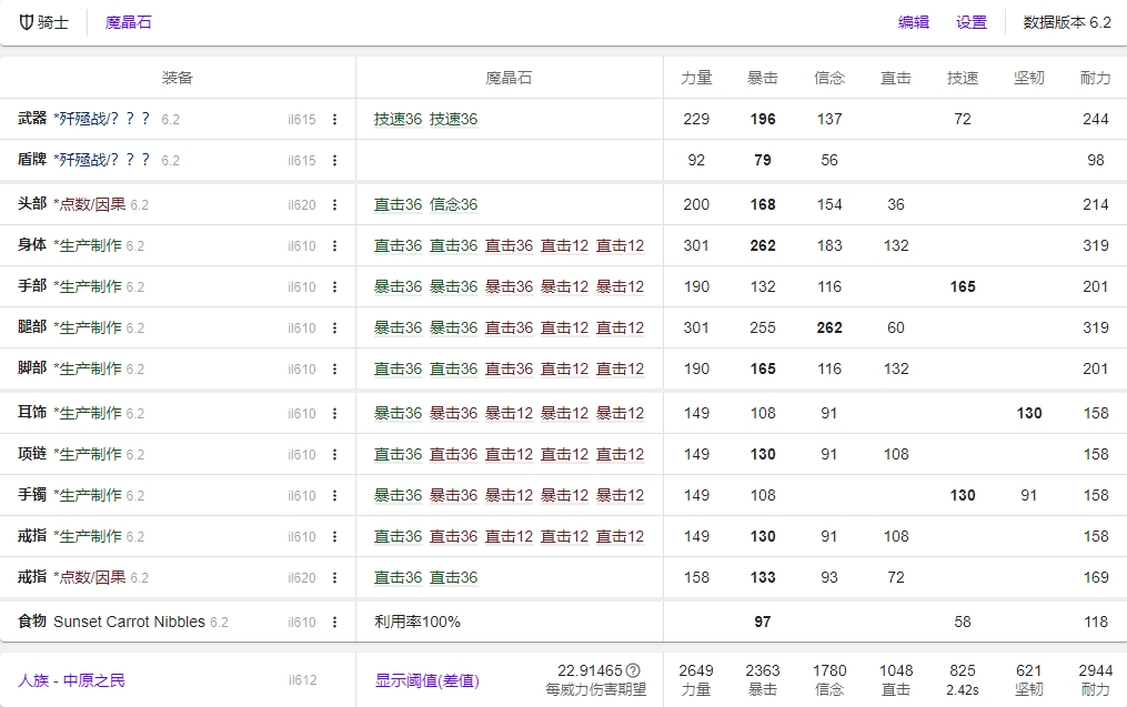 FF14 6.2骑士2.5开荒装备