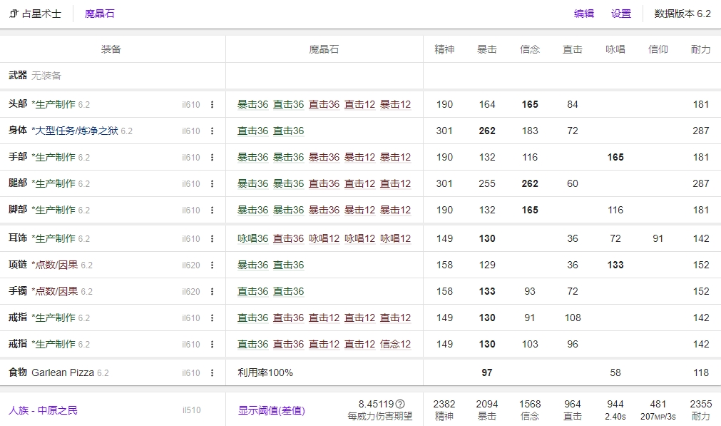 FF14 6.2占星开荒装备