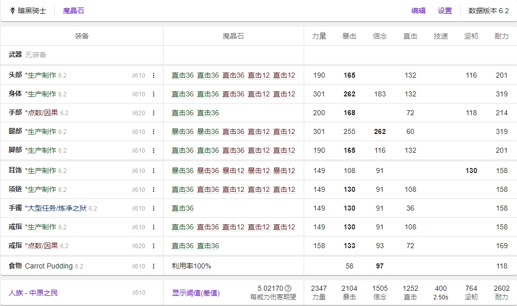 FF14 6.2暗骑开荒装备