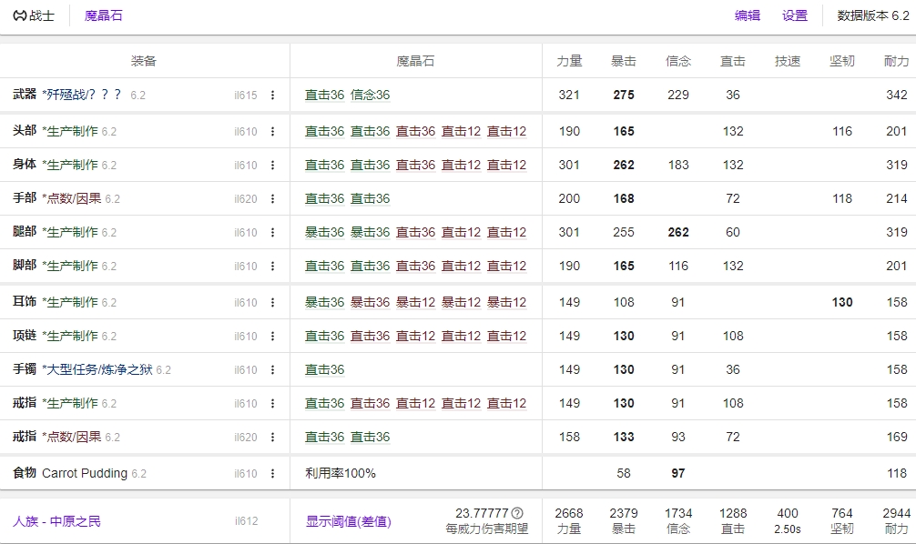 FF14 6.2战士开荒装备