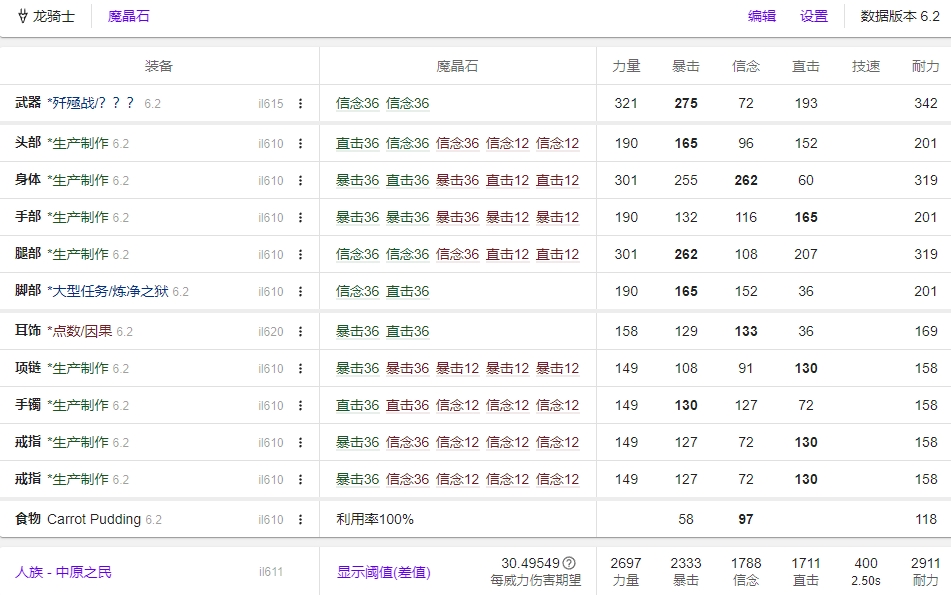 FF14 6.2龙骑开荒装备
