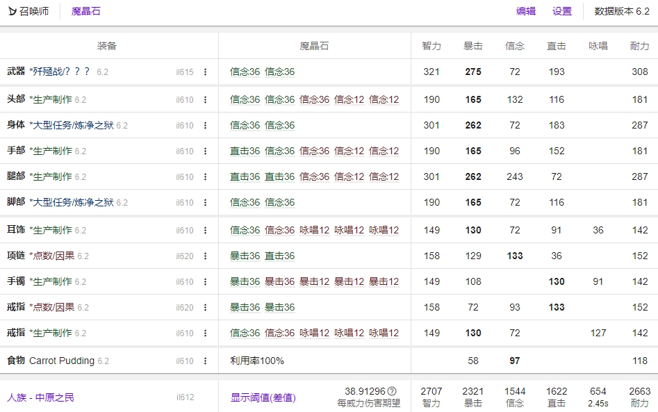 FF14 6.2召唤开荒装备