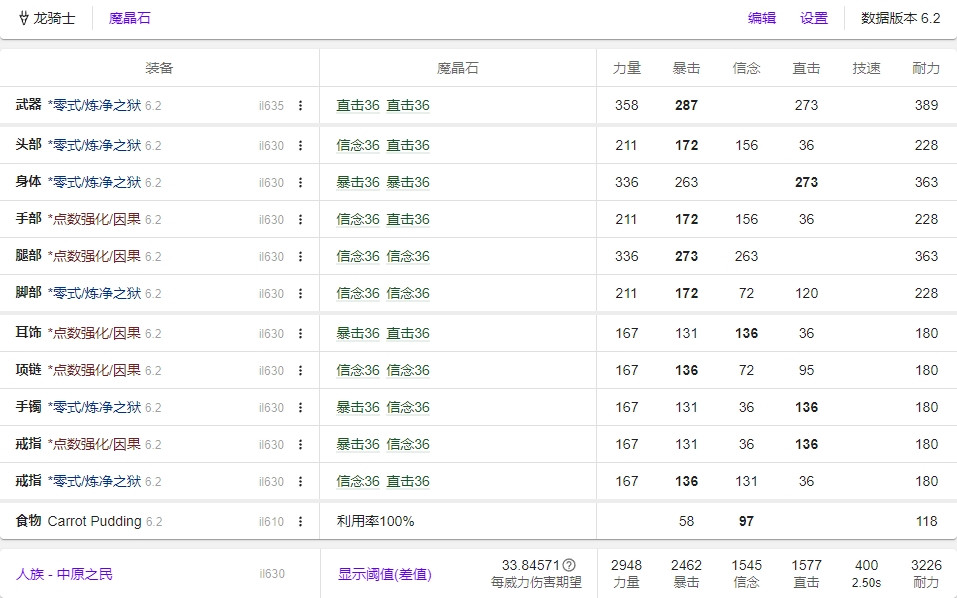FF14 6.2龙骑毕业装备