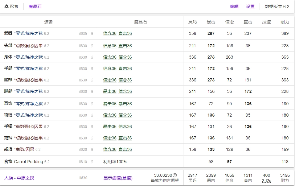 FF14 6.2忍者毕业装备