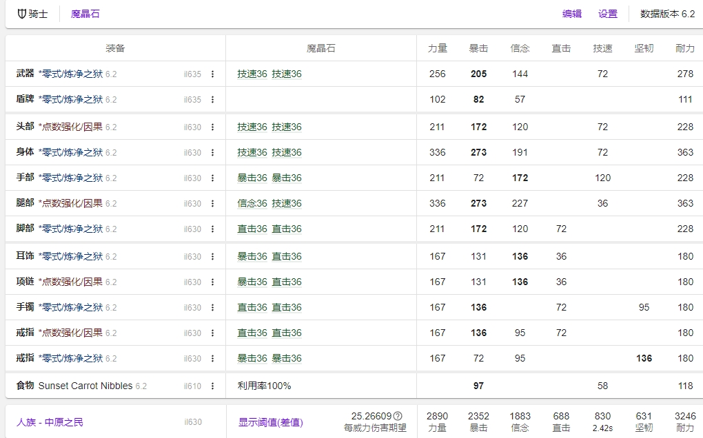 FF14 6.2骑士毕业装备