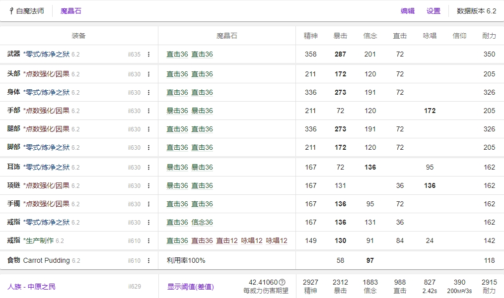 FF14 6.2白魔毕业装备