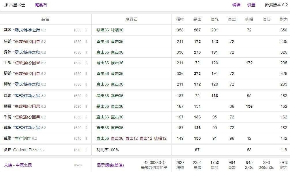 FF14 6.2占星毕业装备