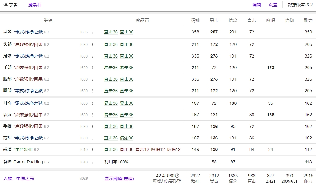 FF14 6.2学者毕业装备
