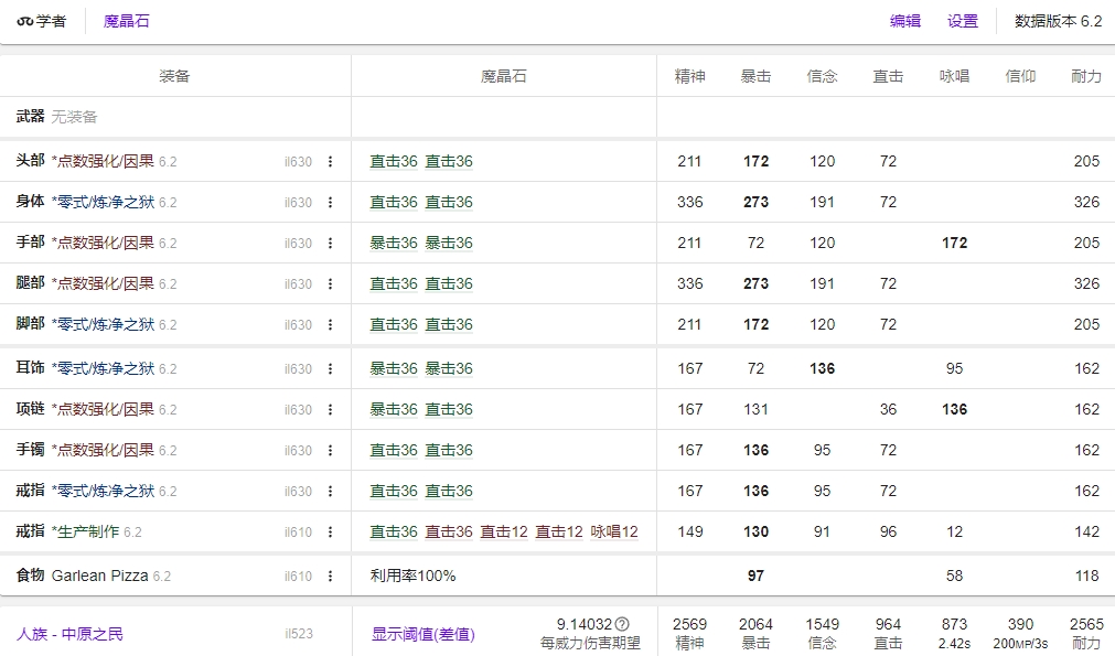 FF14 6.2学者毕业装备