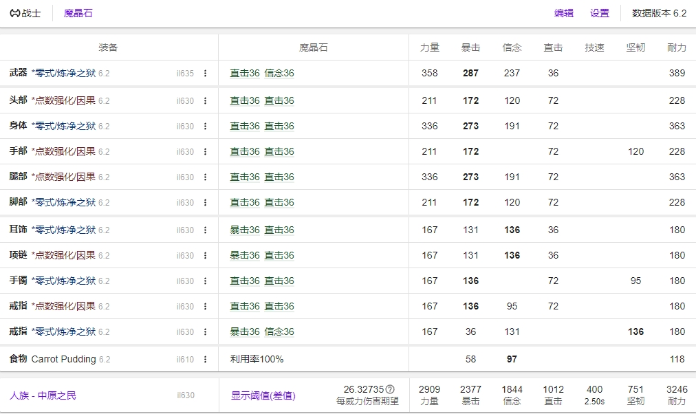 FF14 6.2战士毕业装备