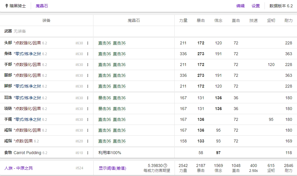 FF14 6.2暗骑毕业装备