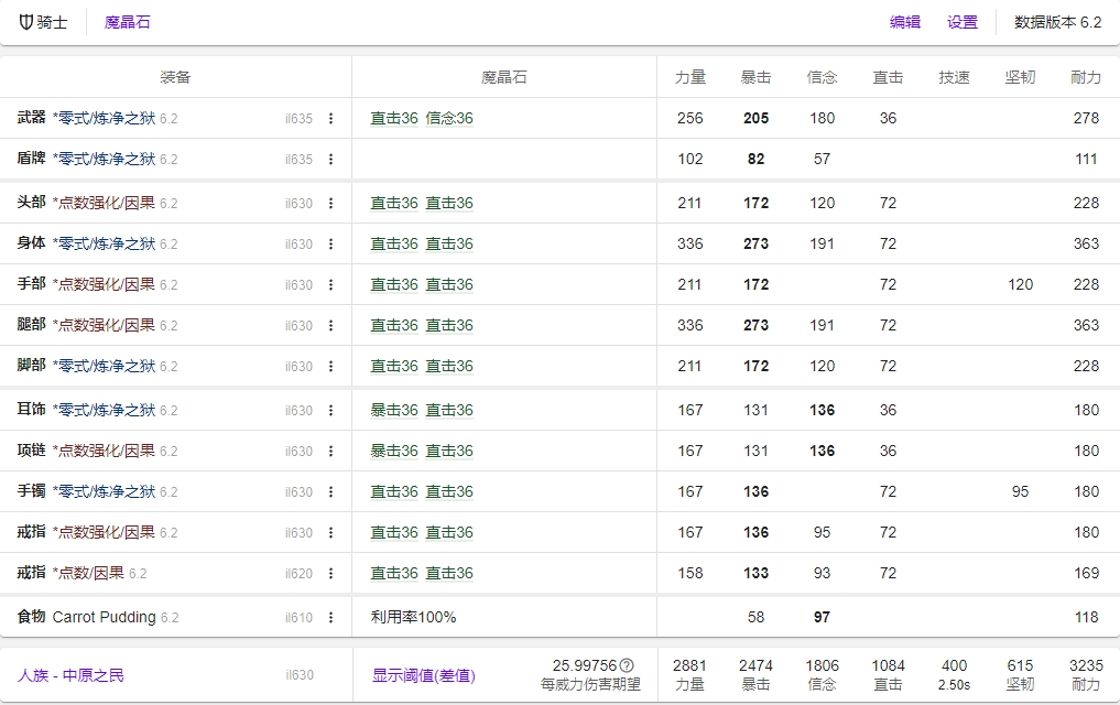 FF14 6.2骑士毕业装备